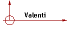 Valenti