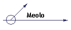 Meolo