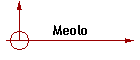 Meolo