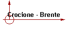 Crocione - Brente