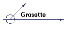 Grosotto